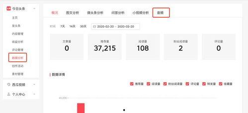 头条怎么开通音频通道呢,头条平台音频通道开通指南